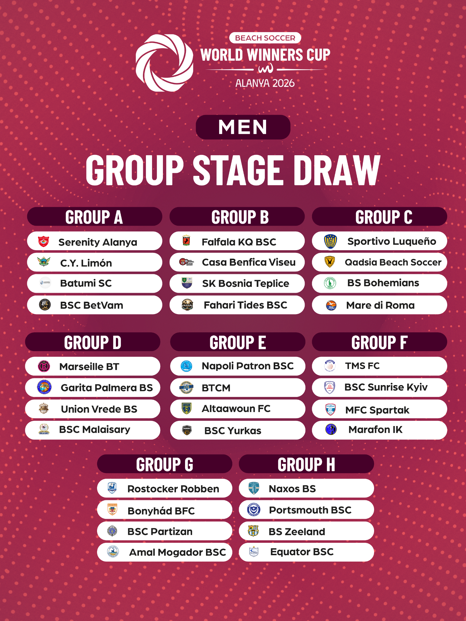 World Winners Cup Alanya 2026 men group stage draw